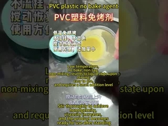 BYK410 Πρόσθετο υγρής ρεολογίας πολυουρίας για πάστα PVC